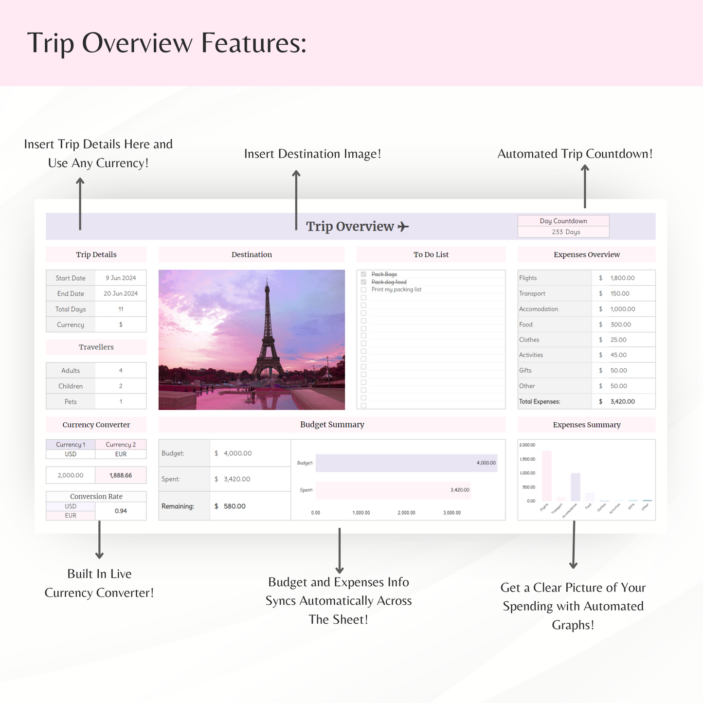 Travel Planner Spreadsheet