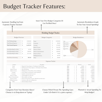 Wedding Planner Spreadsheet