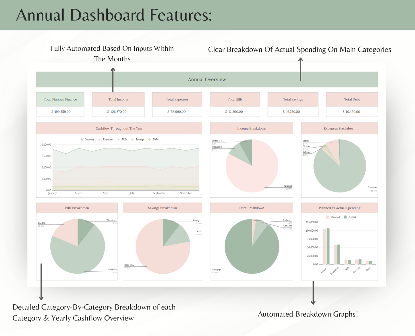 Family Budget Planner Spreadsheet