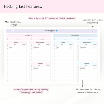 Travel Planner Spreadsheet