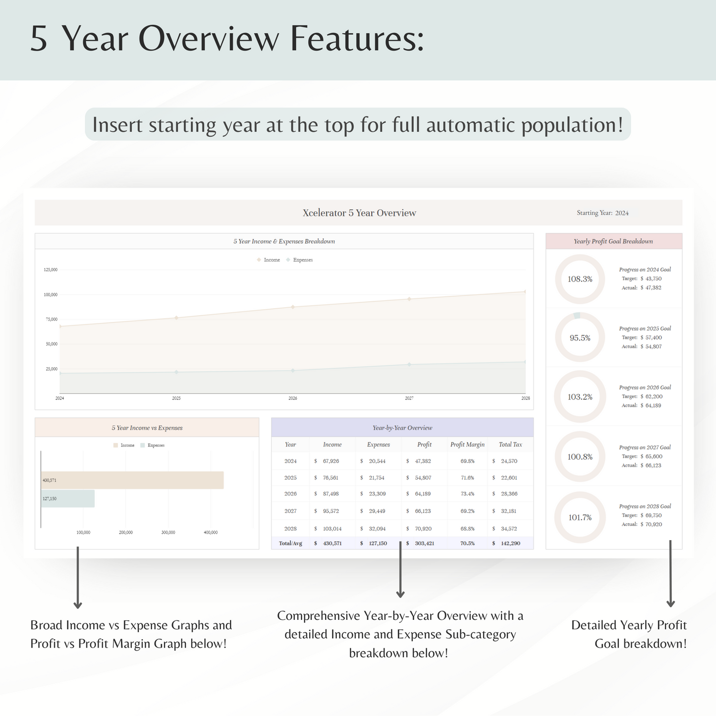 Small Business Bookkeeping Spreadsheet