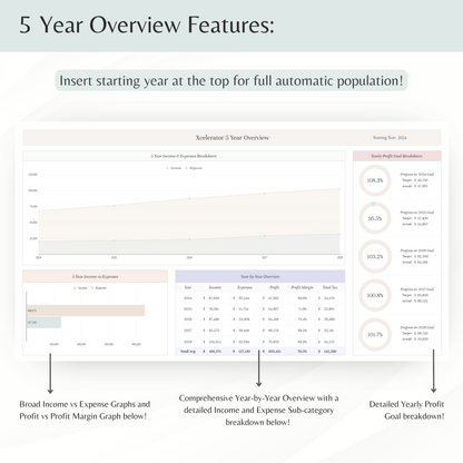 Small Business Bookkeeping Spreadsheet