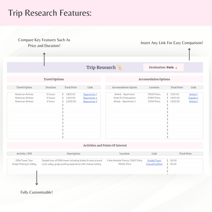 Travel Planner Spreadsheet