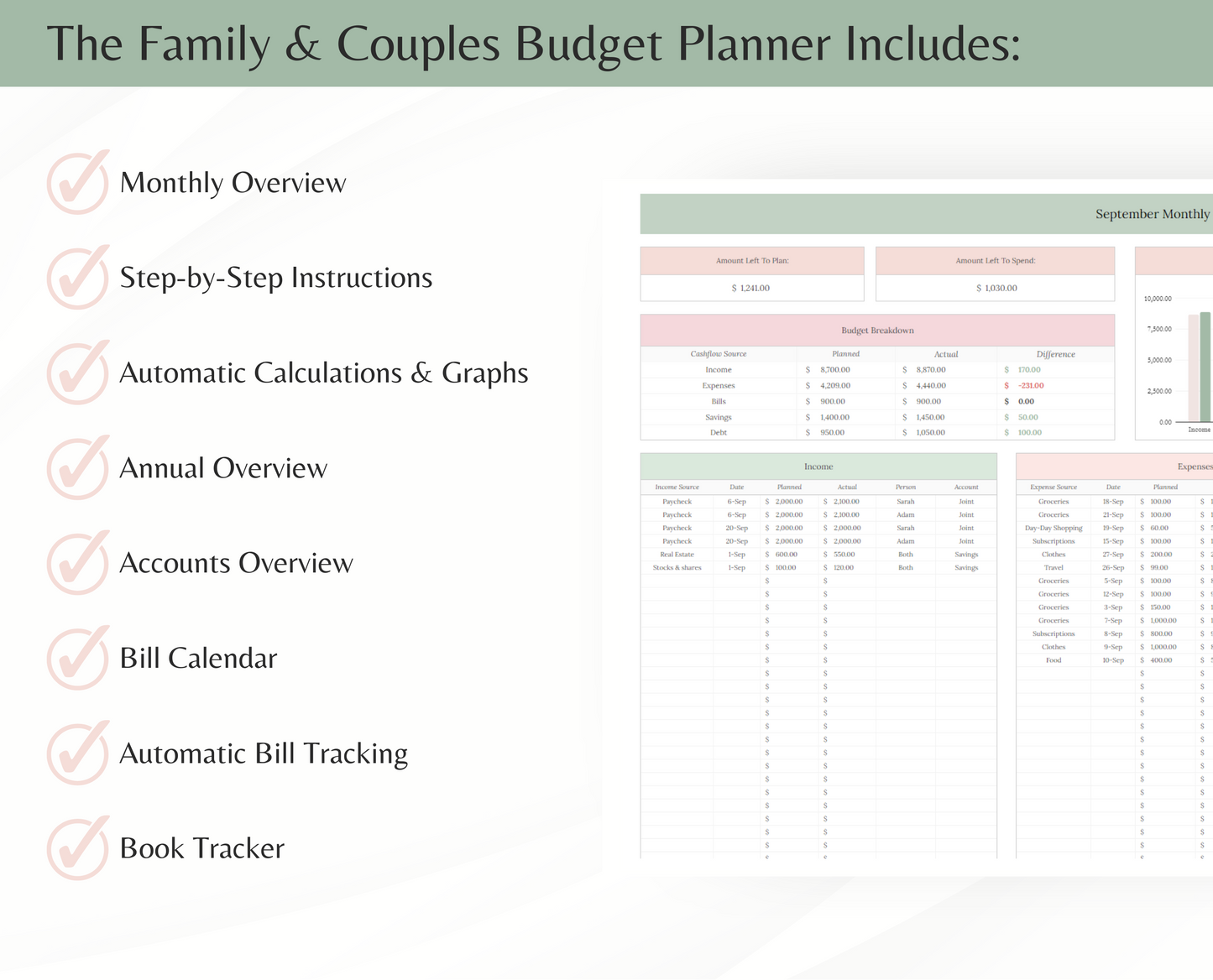 Family Budget Planner Spreadsheet