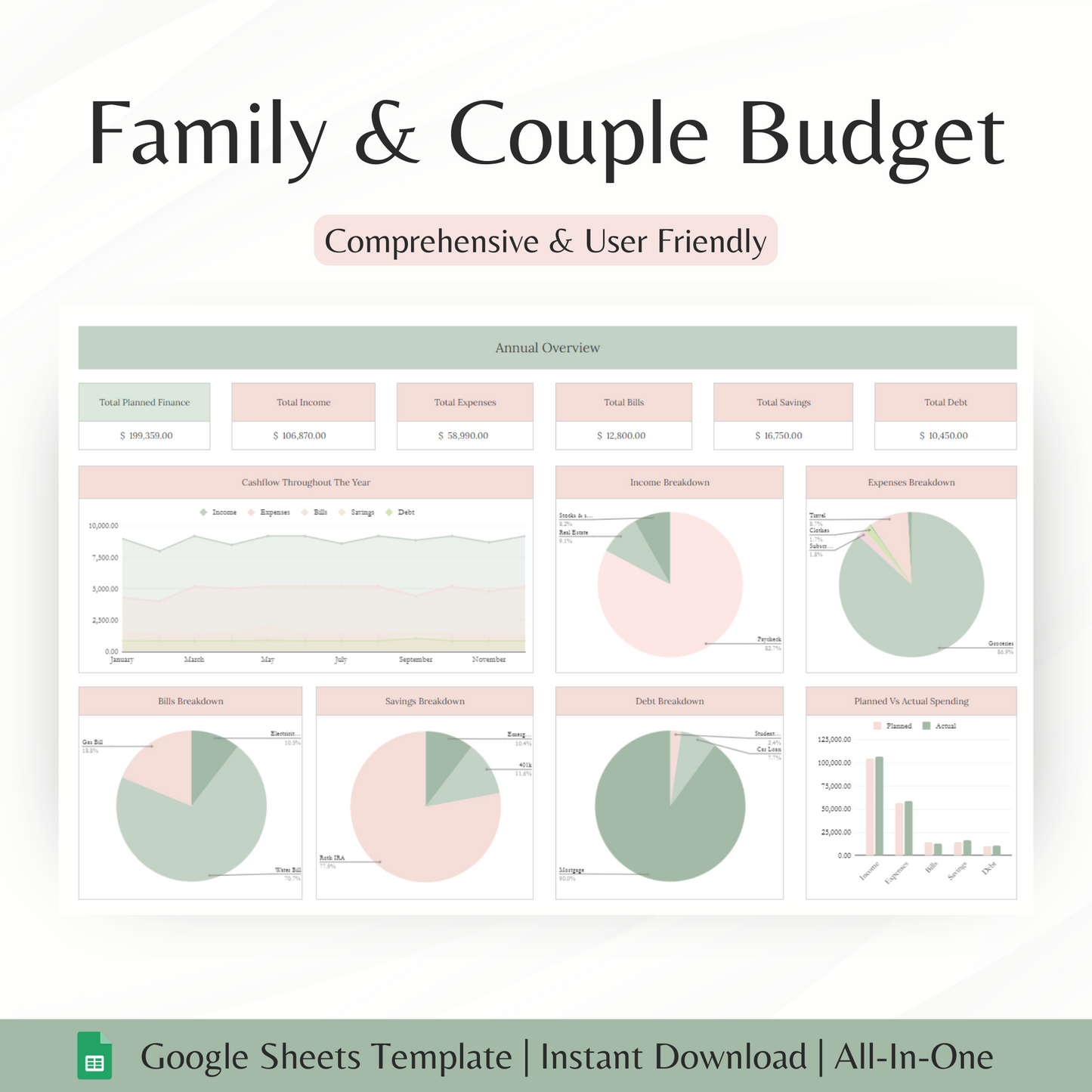 Family Budget Planner Spreadsheet